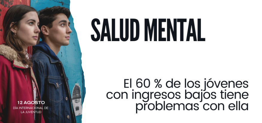 El 60 % de los jóvenes con dificultades económicas tiene problemas de salud mental