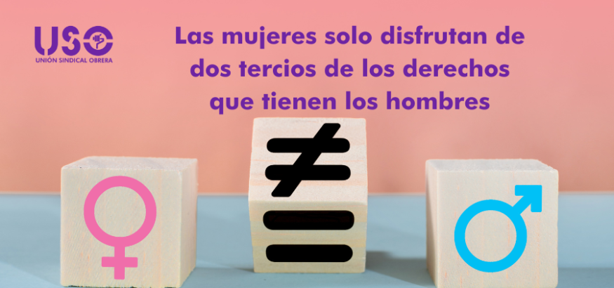 Las mujeres tienen dos tercios de los derechos que tienen los hombres