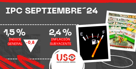 El IPC da un respiro en septiembre a la espera del efecto rebote del fin de la rebaja de impuestos