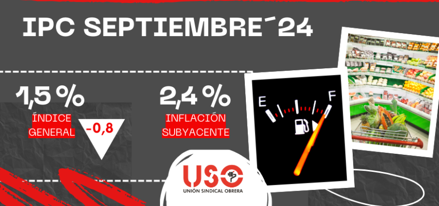 El IPC da un respiro en septiembre a la espera del efecto rebote del fin de la rebaja de impuestos