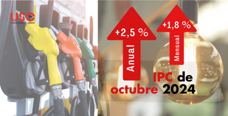 El IPC al 1,8 % mantiene a los trabajadores con dificultades para llegar a fin de mes