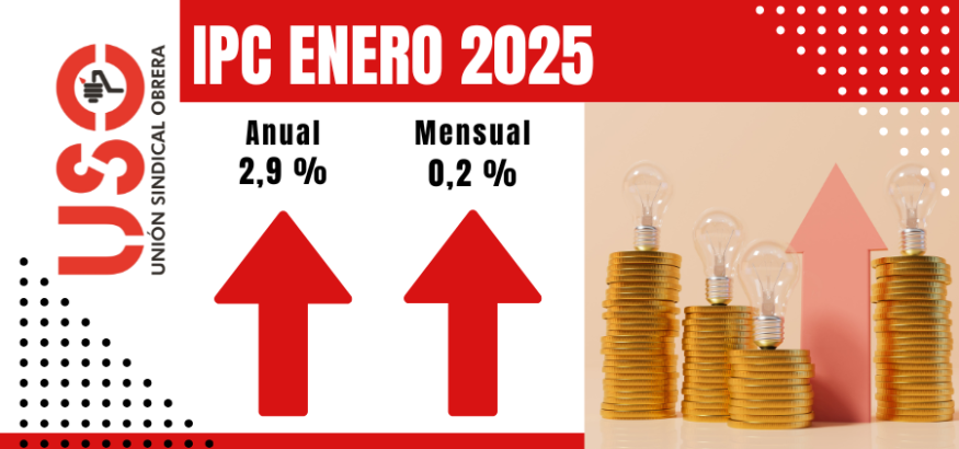 USO pide reforzar la negociación colectiva para proteger salarios frente a la inflación