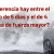 ¿Qué diferencia hay entre el permiso de 5 días y el de 4 por fuerza mayor?